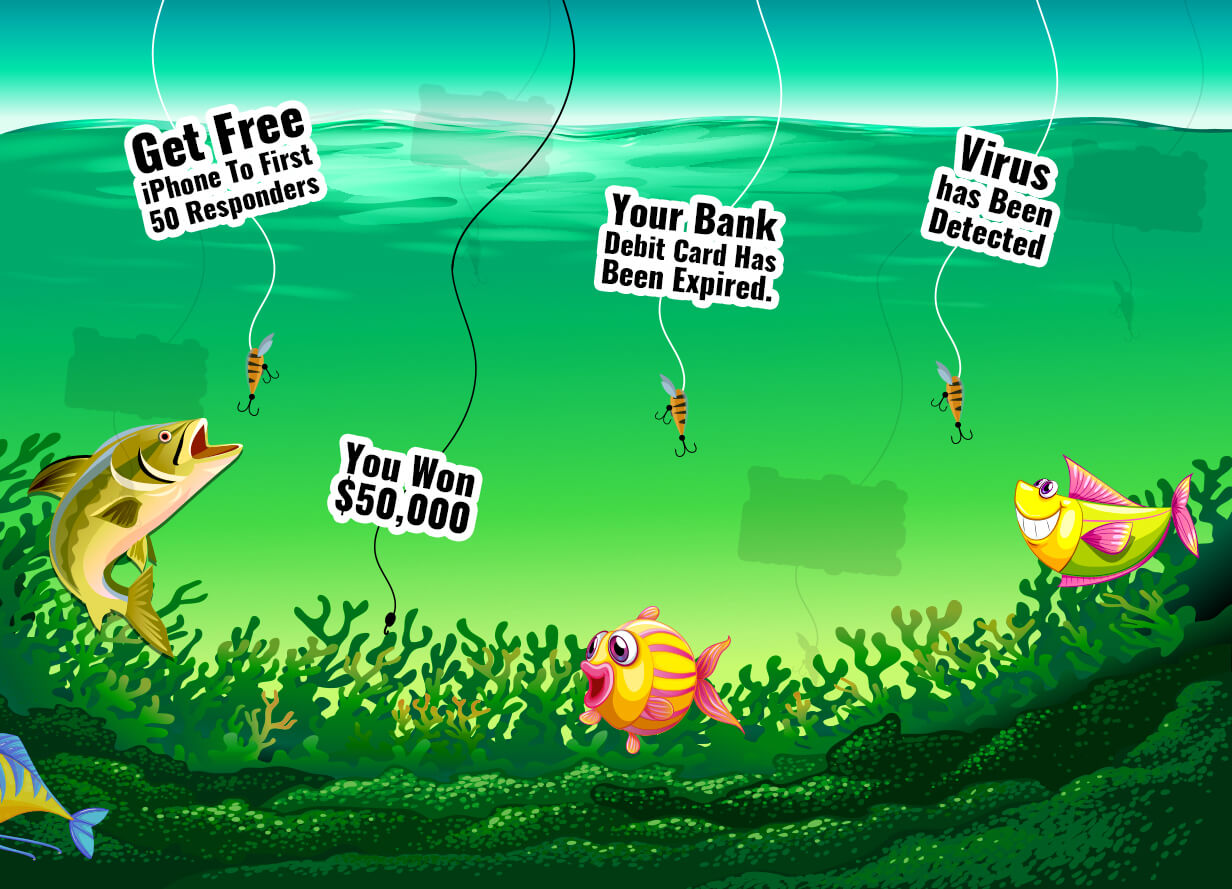 Be-Aware-of-phishing-Attacks