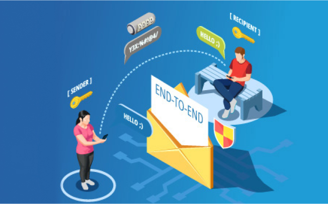 Secure Email Communication: Protecting Your Data Across Networks