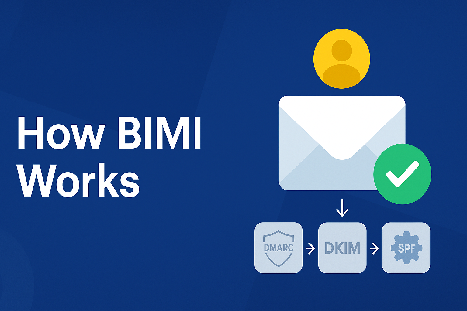 BIMI in Email and Why Does It Matter